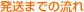 �����܂ł̗���